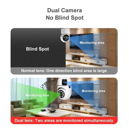 Caméra de surveillance  double objectif ampoule