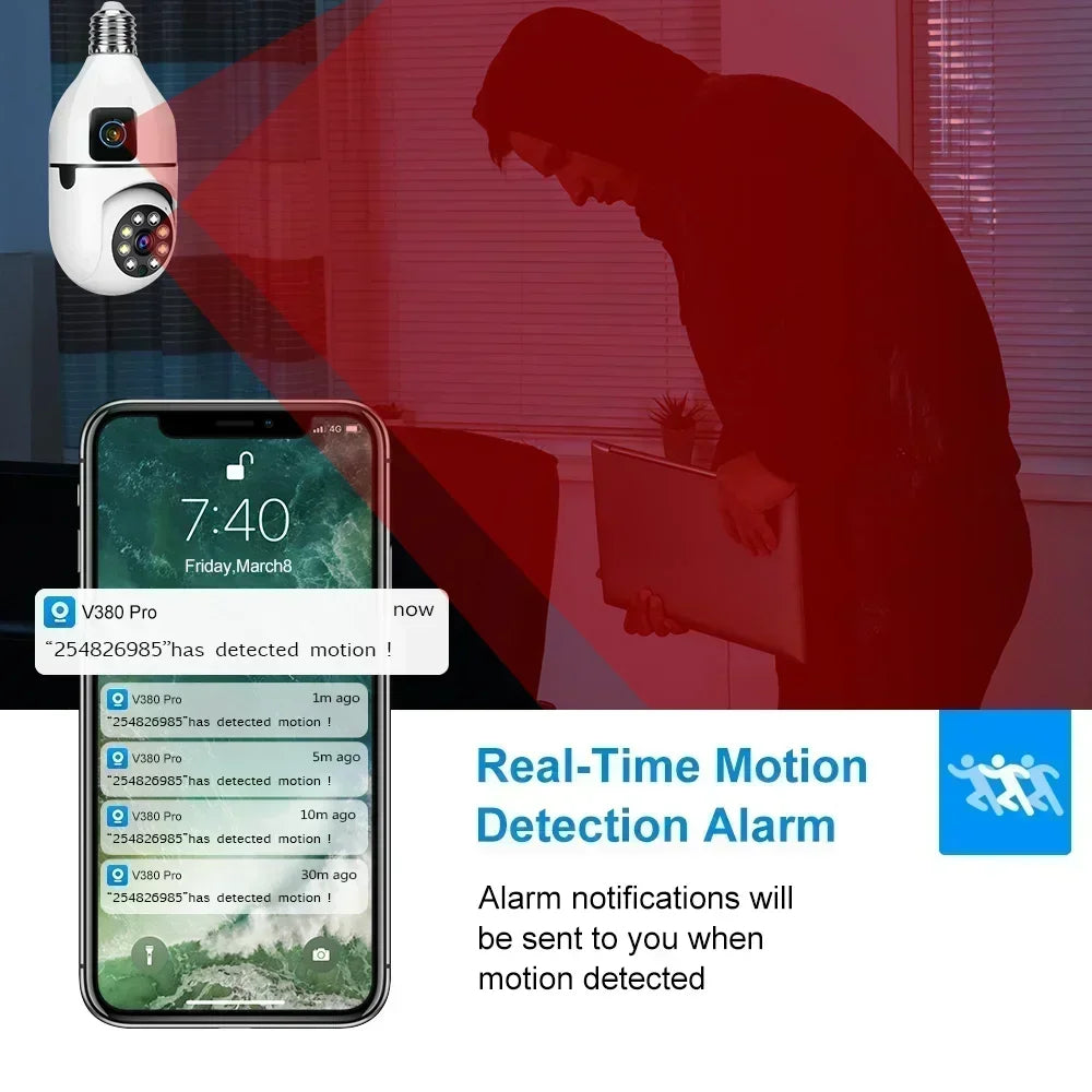 Caméra de surveillance  double objectif ampoule