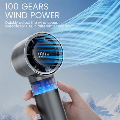 Mini ventilateur portatif avec affichage LED